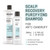 NIOXIN Scalp Recovery Purifying Shampoo | For Itchy, Flaky Scalp