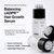 Refilled cADPR Booster Plus Hair Growth Serum for Moisturizing Scalp Care