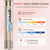 8-in-1 Hot Air Styler & Hair Dryer Brush Set with Auto-Wrap Curlers