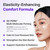 CENTELLIAN 24 Madeca Cream Time Reverse + Active Renew PDRN Cream Duo