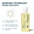Prequel Skin Pre-Gleanse Oil Cleanser for Face. Double Cleansing Oil Skincare for Women with Cica and more. Non-Comedogenic Makeup Remover. Unscented Gentle Formula For All Skin Types. 13.5oz