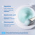 belif Aqua Bomb – Lightweight Gel Moisturizer with Niacinamide, Hyaluronic Acid & Squalane | 72H Hydration + Cooling Effect, Korean Skincare (3.3 fl oz)