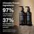 Shield Body Acne Wash for Back, Chest & Shoulders - Men's 10% Benzoyl Peroxide Body Wash, Clears Breakouts & Acne Scars – Unscented with Niacinamide, Glycolic Acid & Ceramides, 8.5 oz - Pack of 2