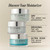 ELEMIS Pro-Collagen Marine Cream SPF 30, Anti-Wrinkle Moisturizer, 50 ml