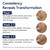 Melo Treatment for Face