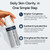 Melo Treatment for Face
