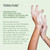 Terra Pure Hotel Body Wash & Hand Soap, Gallon Refill, 1 Gallon