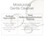CLn® Facial Cleanser - Hydrating Facial Cleanser with Glycerin, For Skin Prone to Dryness, Eczema, Redness, Irritation & Acne Sensitivity, Fragrance-Free & Paraben-Free, 3.4 fl. oz.