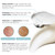 KP Bump Eraser Body Set with 10% AHA Keratosis Pilaris Treatment for Bumps