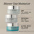ELEMIS Pro-Collagen Marine Cream, Anti-Wrinkle Daily Moisturizer, 50ml