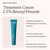MDacne 3-Step Acne Treatment Kit with Benzoyl Peroxide & Salicylic Acid