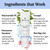 Vibriance Moisturizing Cream for Mature Skin