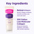 CKD Retinal Collagen Filltocshot Gua Sha Neck Cream (50 mL)