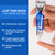 Instant Under Eye Lift Serum - Reduces Eye Bags, Wrinkles, Puffy Eyes, Dark Circles & Crow’s Feet in Minutes - Advanced Firming Polysaccharide Formula for Mature Skin - 20 mL