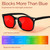livho High Tech Blue Light Glasses - Advanced Blue Light Blocking Computer Glasses - Screen Fatigue & UV Protection
