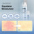 MEDITHERAPY 3-Step Korean Skincare Gentle Boost Kit for Gift & Travel Set