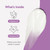 TriLASTIN Intensive Firming Stretch Mark Cream – Collagen & Elastin Support Body Cream with Niacinamide, Vitamin C & Vitamin E – Firming Cream & Stretch Mark Lotion for Belly, Hips & Thighs –5.5 oz