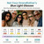 Sleep ZM Blue Light Blocking & Light Sensitivity Glasses - 8 Lens Types for Comfort, Relaxation, Sleep & Relief - 50+ Styles - Blue Wayfarer - InvisiAid Clear Comfort Lens