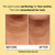 YEOUTH Neck Firming Cream with Vitamin C for Chest and Décolleté, 4oz