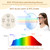 ECO-TH blue light glasses for kids Gaming Eyewear Teens Orange Lens Computer Screen Glasses for Age 10-18