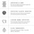 Ursa Major Fortifying Gel Moisturizer | Hydrating Daily Moisturizer | Vegan, Cruelty-Free | Formerly known as Fortifying Face Balm | Calming, Soothing, Facial Lotion for All Skin Types | 1.7 ounce