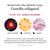 ROUND LAB Camellia Deep Collagen V Lifting Gel Mask 14ea, 10g/0.35oz