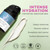 Hyaluronic Acid Moisturizer for Face - USA Made with Organic Ingredients