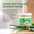 Green Goo Skin Repair Healing Salve, Natural Body & Face Moisturizer with Aloe Vera, Improves Skin's Appearance, Great for Scarring & Wrinkles, 4 Oz