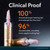 Dr Dennis Gross DermInfusions Plump + Repair Tinted Lip Treatment, Clear - Visibly Plumps & Defines Lips with Hyaluronic Acid & Peptides - Repairs Moisture Barrier - 4 mL