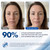Micro-Infusion System for Face&Neck- 0.25mm Facial Stamp with Hydrating Spray and Blue Copper Peptide for Anti-Wrinkle&Firmer-looking,Easy 5-Minute At Home,Facial Kit for All Skin Types-3Month Supply