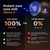 Horus X • Blue Light Glasses Men Women | Blue Light Blocking Glasses for Screen Anti-Fatigue Eye Migraine | Gaming Amber V3