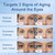 Instant Firming Eye Serum – Reduces Under-Eye Bags, Wrinkles, Dark Circles﻿