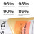 CLEARSTEM BOUNCEBACK Radiant Facial Serum - Peptide Serum for Hydration & Smooth-Looking Skin with Tri-Peptides and Mango Fruit Extracts - Lightweight Formula for Softer and Balanced-Looking Skin