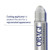 Obagi ELASTIderm Eye Serum – De-Puffing Serum with Caffeine and Bi-Mineral Contour Complex that Refreshes the Appearance of Skin Around the Eyes – 0.47 oz