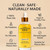 ERAE Queen Body Oil for Crepe Skin – Cold Pressed Botanical Blend for Hydrating & Firm-Looking Skin, Lightweight Fast-Absorbing Body Moisturizing Oil for Arms, Legs & Stomach