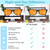 Orange +1.5 Blue Light Blocking Reading Glasses for Better Sleep - Amber Readers & Migraine Glasses for Women & Men - 1.5 Orange Reader Blue Light Blockers for Computer Eye Strain Eye Fatigue (+1.50)