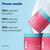 Bliss Fabgirl Firm Firming & Contouring Body Cream - 6 Oz - Daily Essential