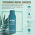 Active Skin Repair SPF 30 Mineral Sunscreen Lotion, EWG Verified, 3.4 fl oz