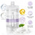 Skin Moisturizer Body Lotion-Japanese Cream, Long Lasting Hydration, Moisturizes Dry Skin for Women (2)