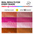 COLORLOMO Color Safe Shampoo For Pink & Copper Tones Color Treated Hair