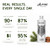 Alpine Provisions Natural Organic Shampoo for Men & Women, Cedar Sandalwood