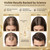 REMIMPI Authentic Anti Hair Loss Shampoo, Ginger & Ginseng Hair Growth Shampoo, Dandruff & Oil Control, 300ml (2 Pack)