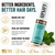 UPLIFT Hair Dust Texture Powder Volumizing Styling Powder for Hair 21g