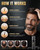 5% Minoxidil Hair Growth Kit for Men, Beard & Hair Treatment Spray Solution