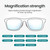 Prospek Blue Light Glasses – Eye Strain Relief, Anti Glare Blue NO Diopters, Regular