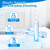 0.9% Normal Saline Solution, Sterile Sodium Chloride Wash, Single-Use Daily Cleansing, Portable Travel Size 15ml Each (40 Vials), 600ml /21.12 FL OZ