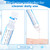 0.9% Normal Saline Solution, Sterile Sodium Chloride Wash, Single-Use Daily Cleansing, Portable Travel Size 15ml Each (40 Vials), 600ml /21.12 FL OZ