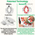 TESMED Cellulite Manual Massager : Made in Italy, Patented with Converging & Diverging Roller Technology. Anti Cellulite Roller for Thighs and Buttock