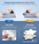 Ultra Pain Relief Cooling Pillow for Neck Support, Adjustable Cervical Pillow Cozy Sleeping, Odorless Ergonomic Contour Memory Foam Pillows, Orthopedic Bed Pillow for Side Back Stomach Sleeper