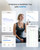 RENPHO Smart Scale for Body Weight, FSA&HSA Eligible, Digital Bathroom Scale BMI Weighing Bluetooth Body Fat Scale, Body Composition Monitor Health Analyzer with Smartphone App (White, 11"/280mm)